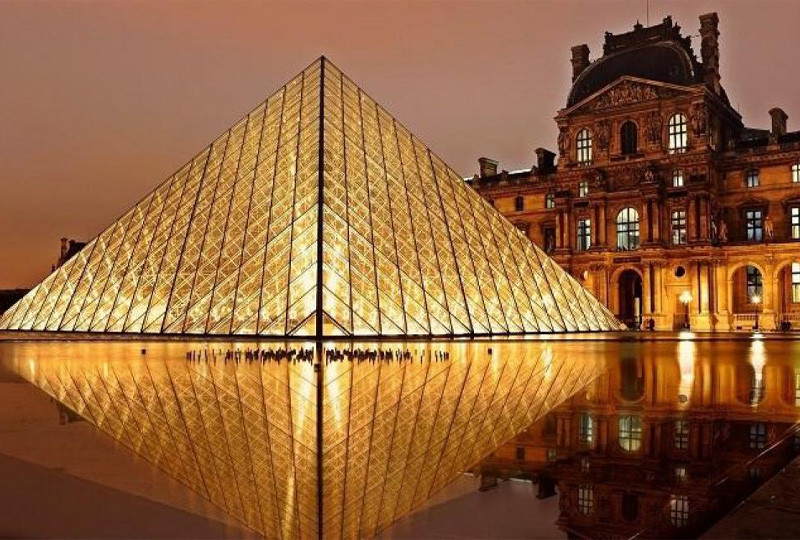 European travel package